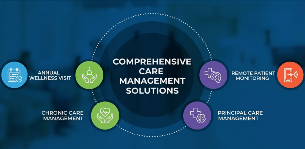 comprehensive care 2.png